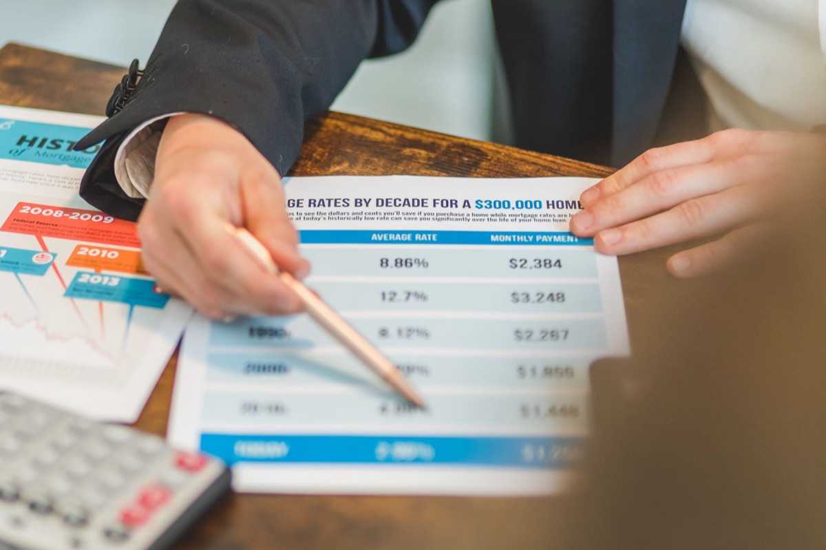 medical cost analysis chart
